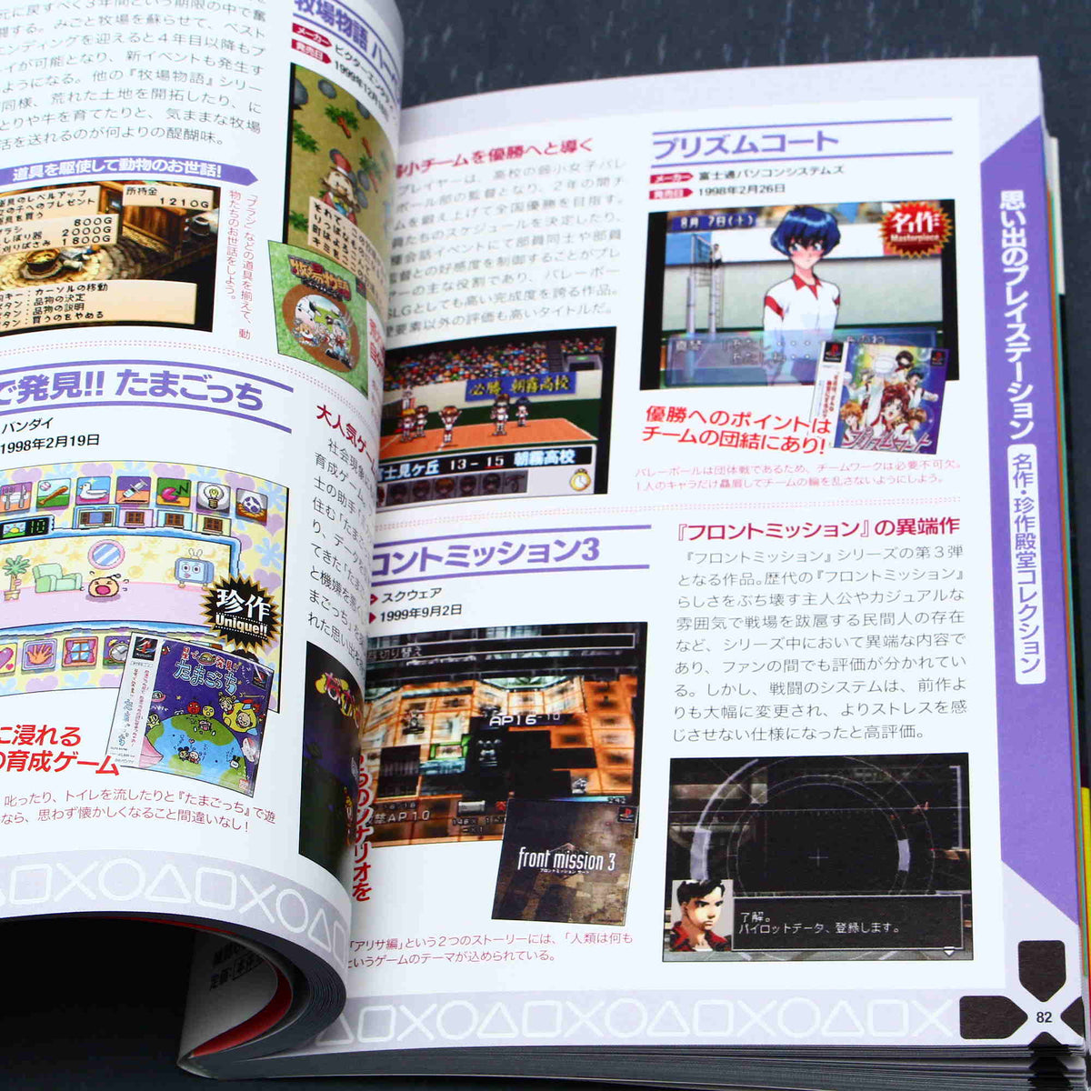 PlayStation Game Hall of Fame - Game Guide Book