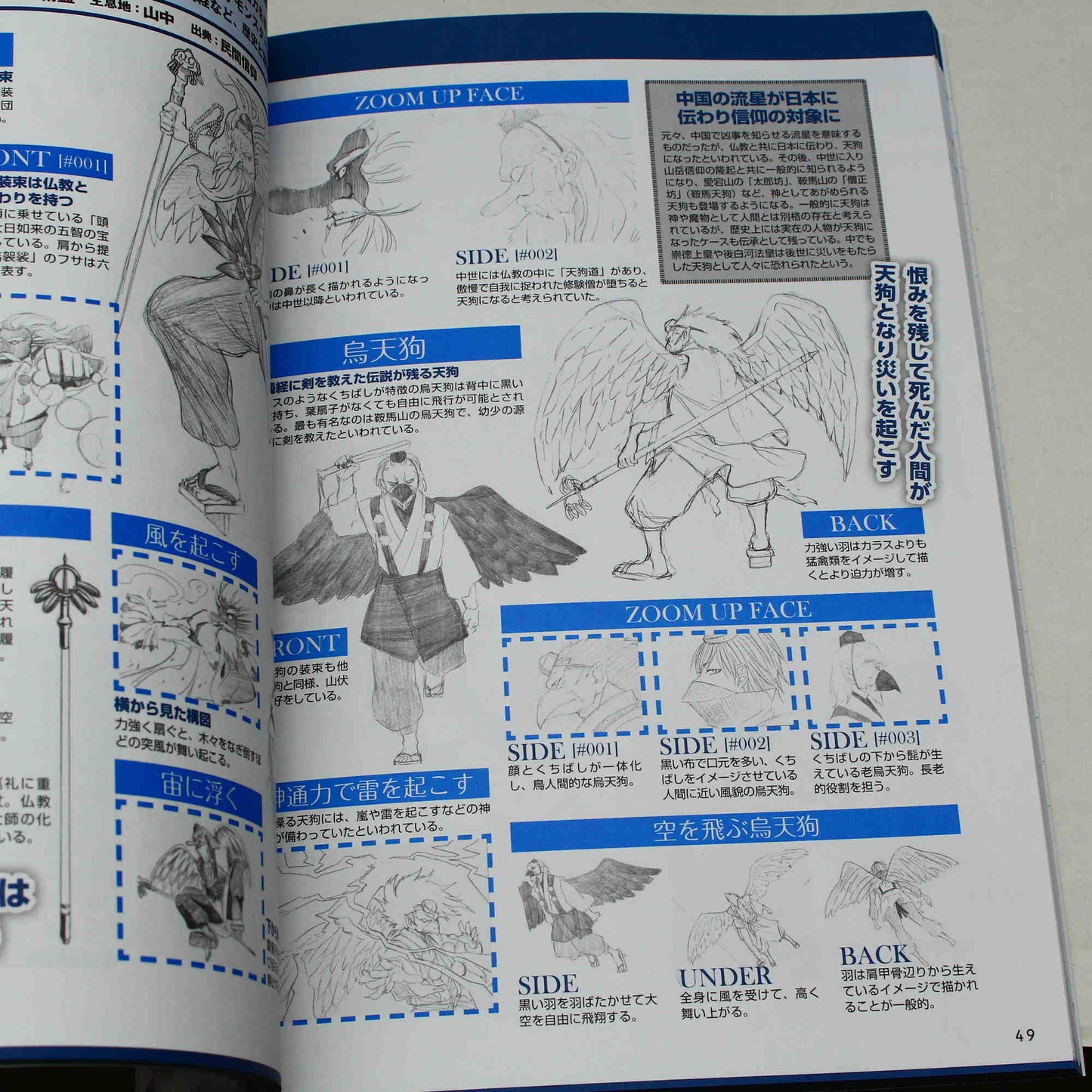 How to Draw - Fantasy Monsters