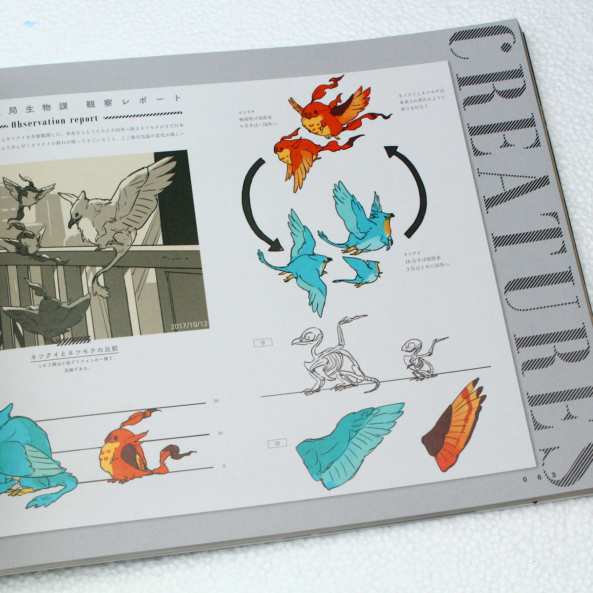 Creatures - Le Yamamura Book of Paintings