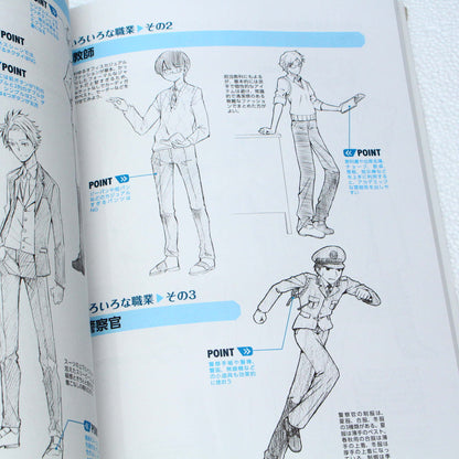 How to Draw: Male Character Dessin