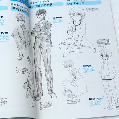 How to Draw: Male Character Dessin