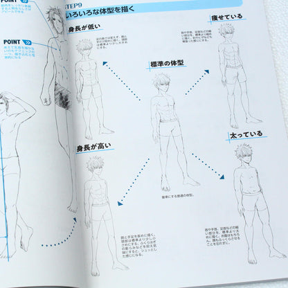 How to Draw: Male Character Dessin