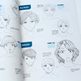 How to Draw: Male Character Dessin