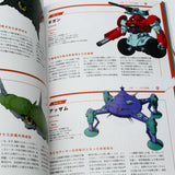 Mobile Suit Zenshu 13 Zeon Rikusen Mobile Suits Book