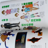 Sarazanmai - Official Starting Guide - Art Book