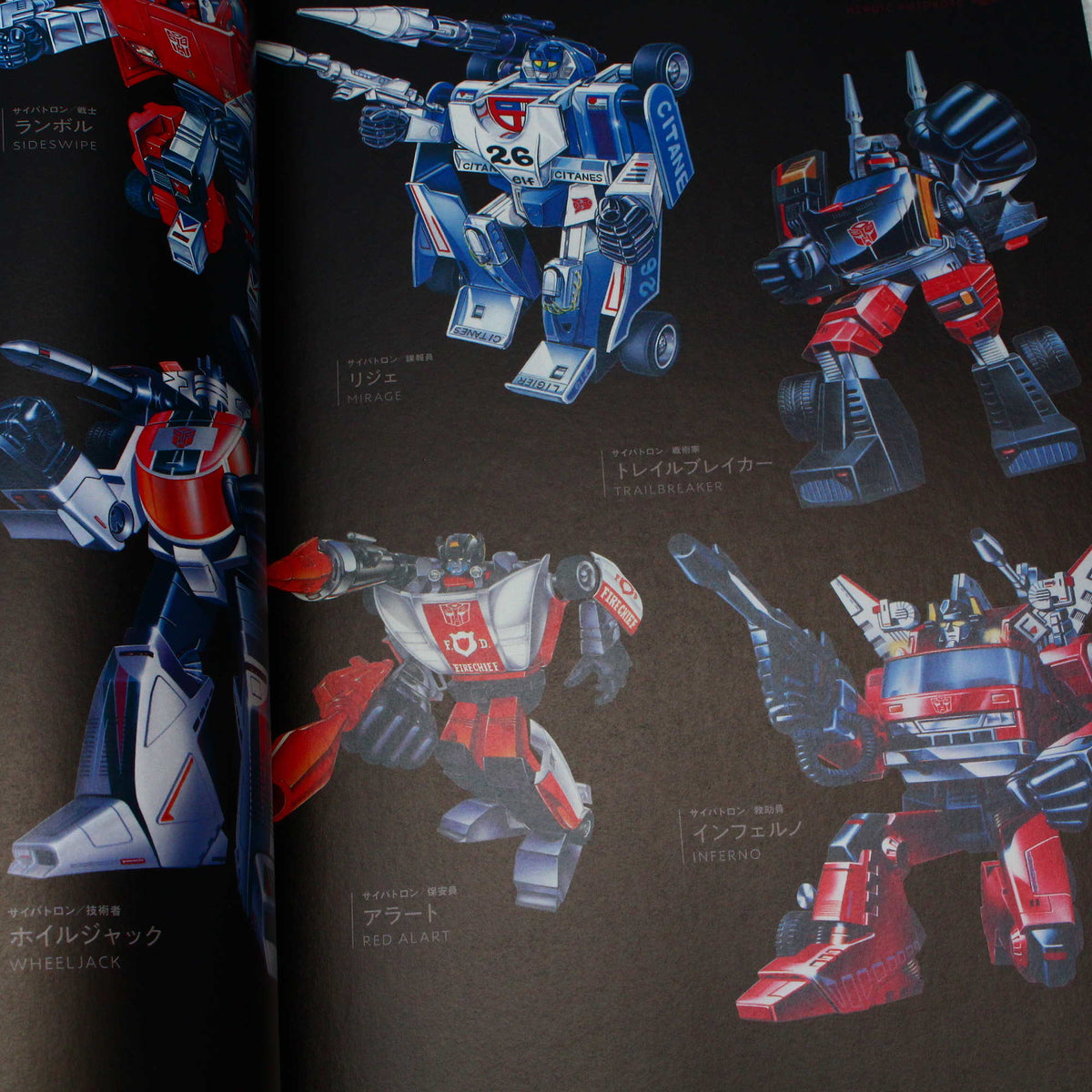 The Art of Transformers