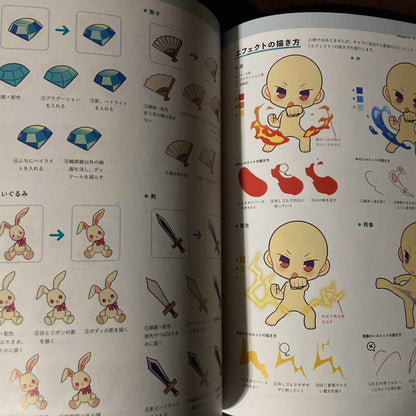 How to Draw Mini Characters