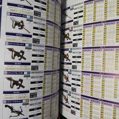 Monster Hunter World IceBorne Official Guide Book