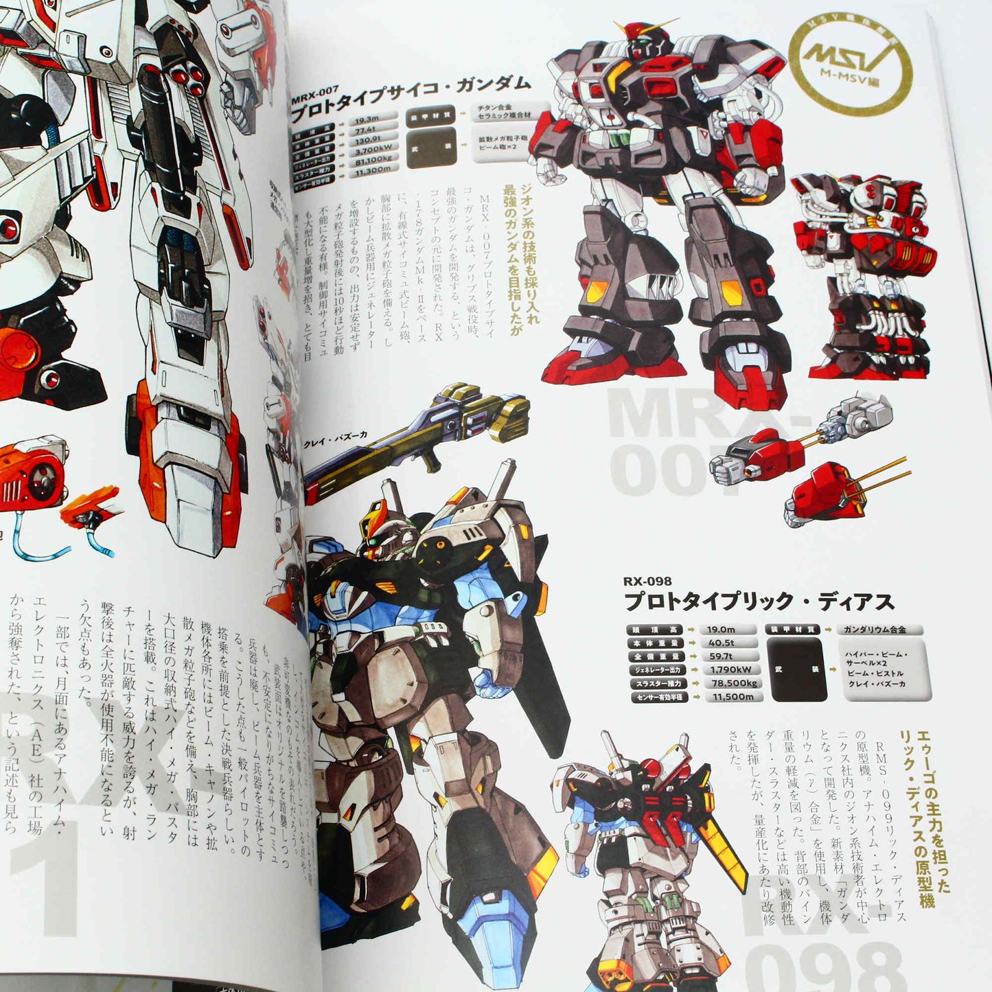 Mobile Suit Gundam MSV - The Second Generation - 1986-1993