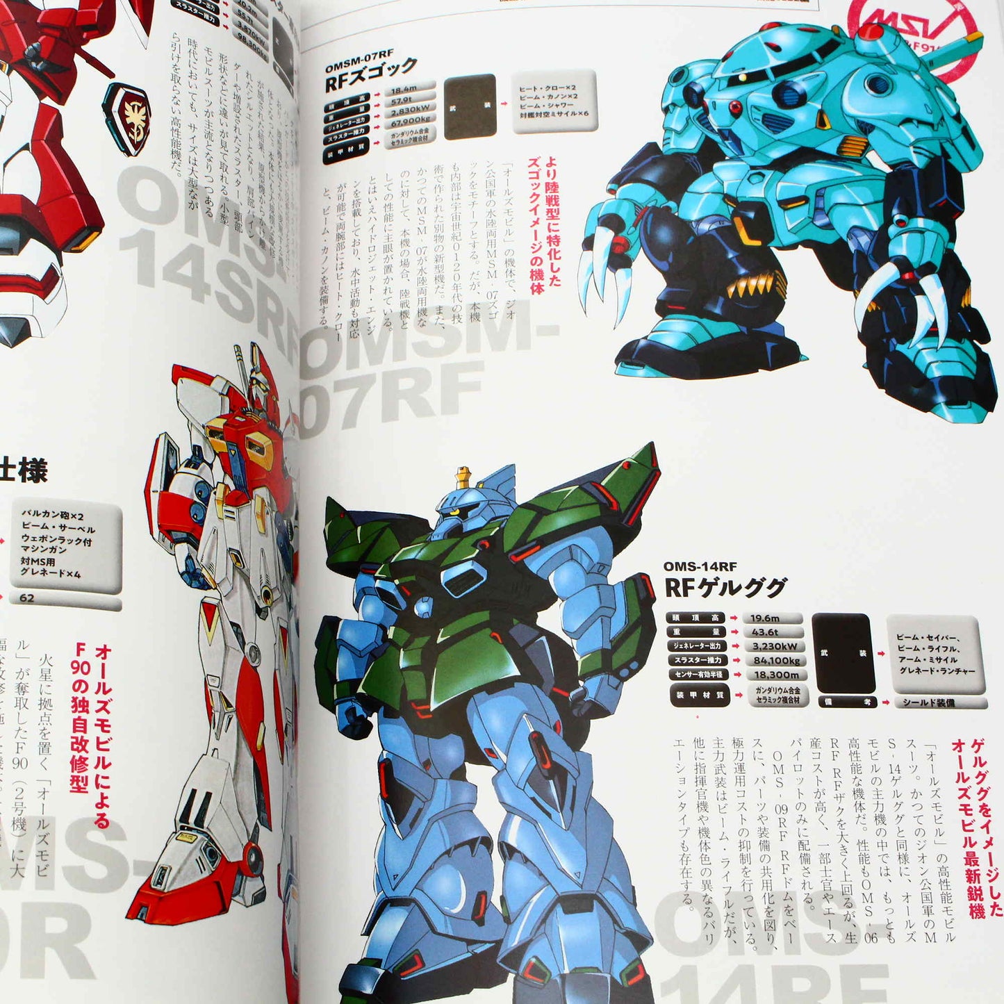 Mobile Suit Gundam MSV - The Second Generation - 1986-1993