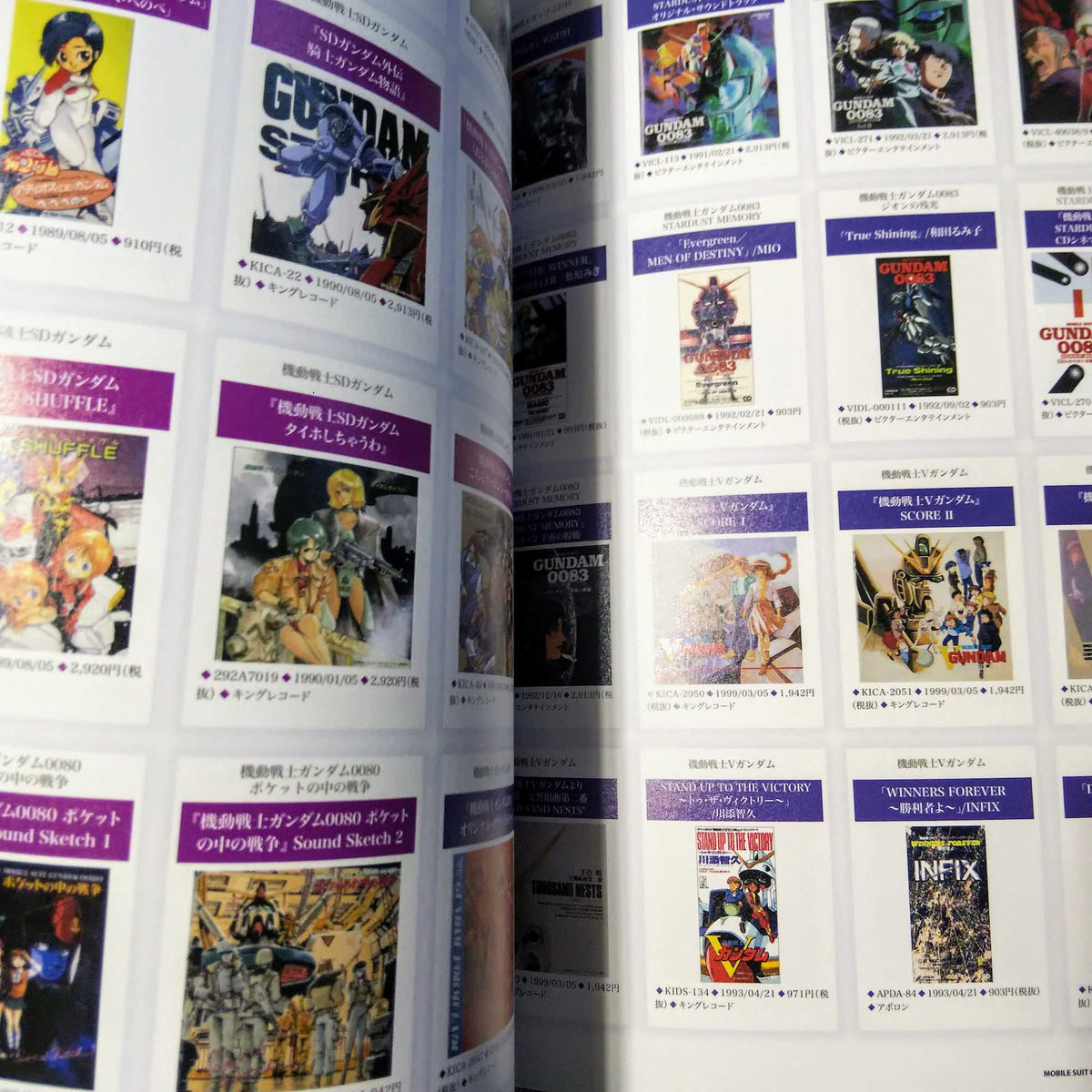 Gundam Music Collection The World Of Jacket Cover Art