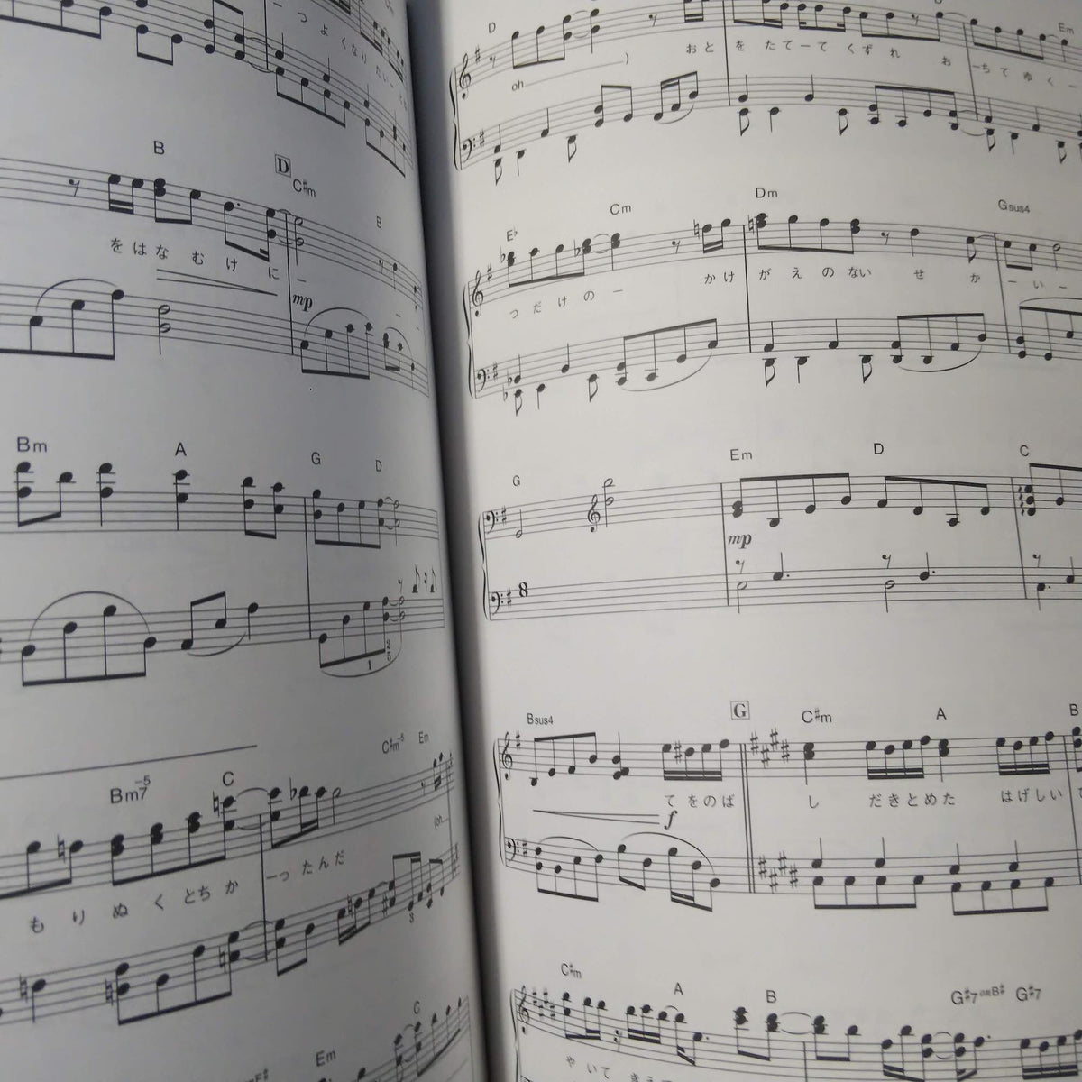 Demon Slayer  - Kimetsu no Yaiba - Piano Mini Album Score Book