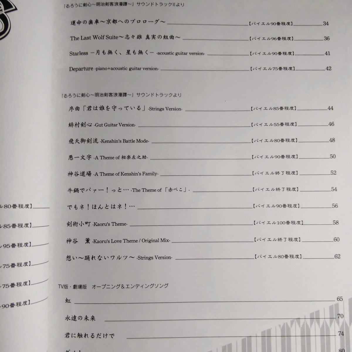 Rurouni Kenshin  - Piano Solo Album Score Book