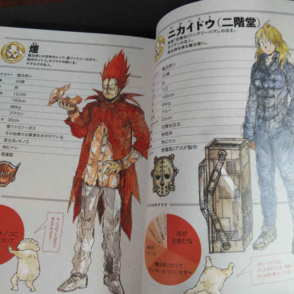 Q Hayashida A Guide Book of Dorohedoro Complete edition