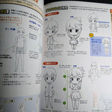 How to Draw 360 degree Manga Character Dessin