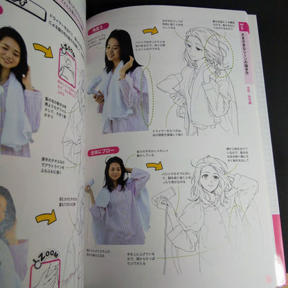 How to Draw 360 degree Manga Character Dessin