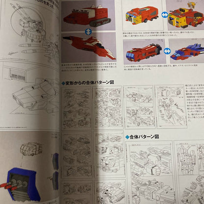 80’s Robot Anime Plastic Model Archive