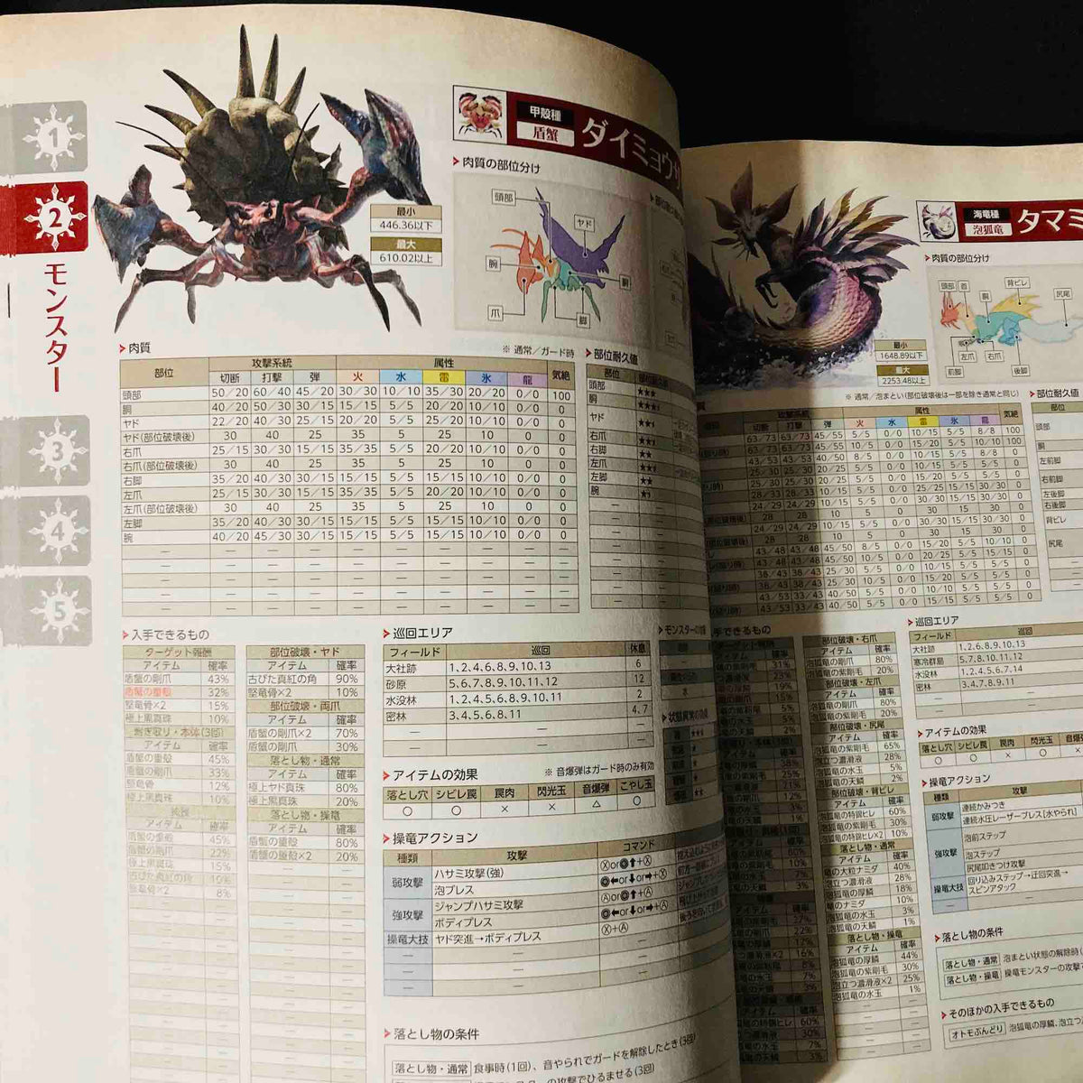 Monster Hunter Rise Sunbreak Official Data Book