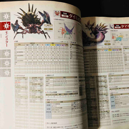 Monster Hunter Rise Sunbreak Official Data Book