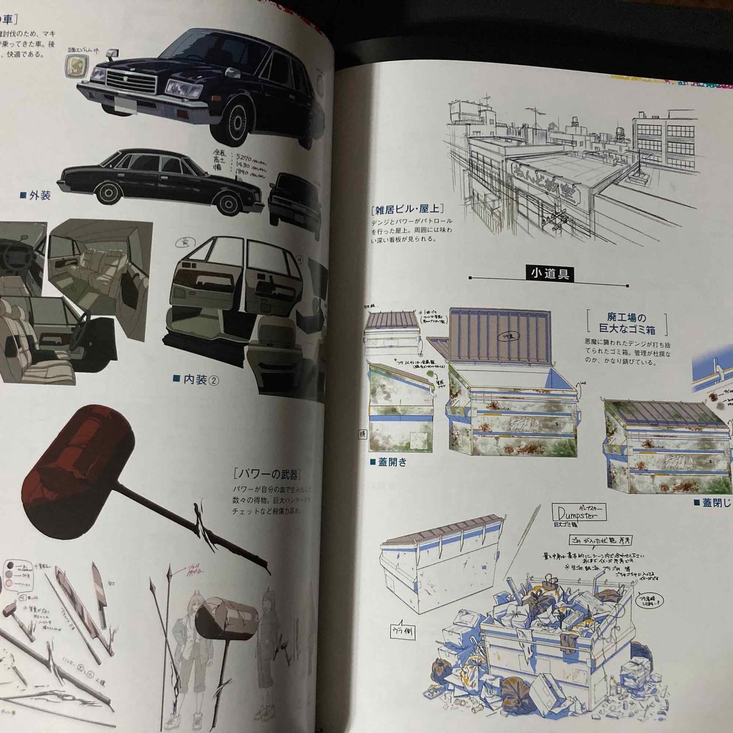 Chainsaw Man TV Anime Official Start Guide Book: Starter Rope