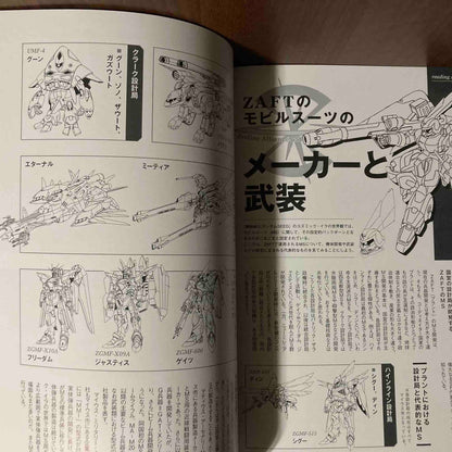 Mobile Suits Zenshu 16 developed by ZAFT