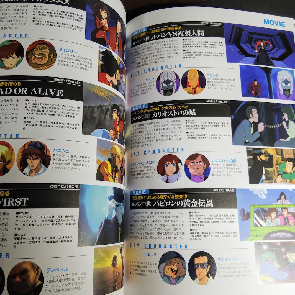 Lupin the 3rd III TV Anime History PIA MOOK