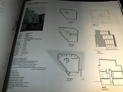 Graphic Anatomy Atelier Bow-wow - Architecture Book