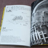 Made In Tokyo Guide Book