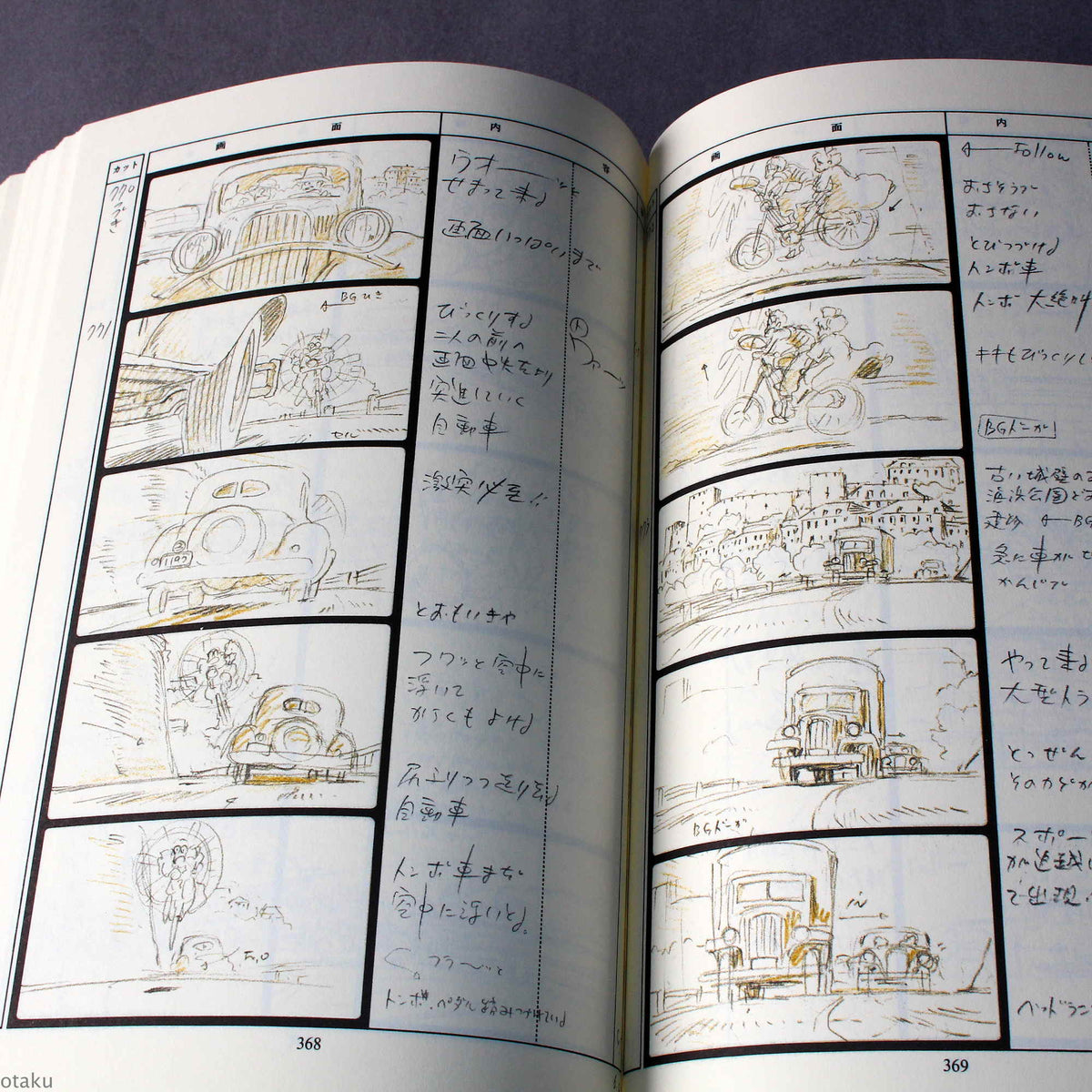 Kiki's Delivery Service - Storyboard / Conte Book