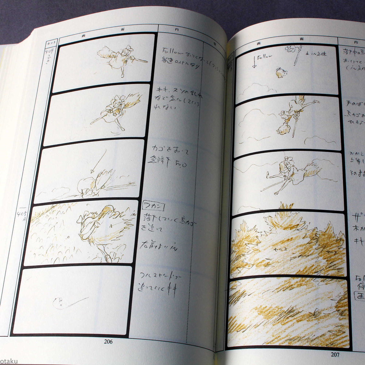 Kiki's Delivery Service - Storyboard / Conte Book