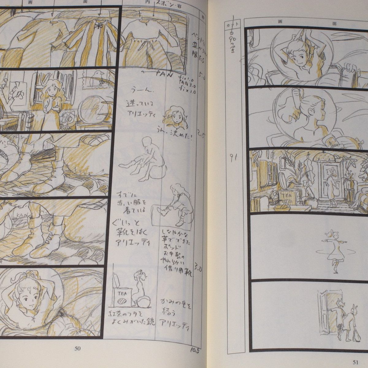 The Borrower Arrietty - Storyboard / Conte Book