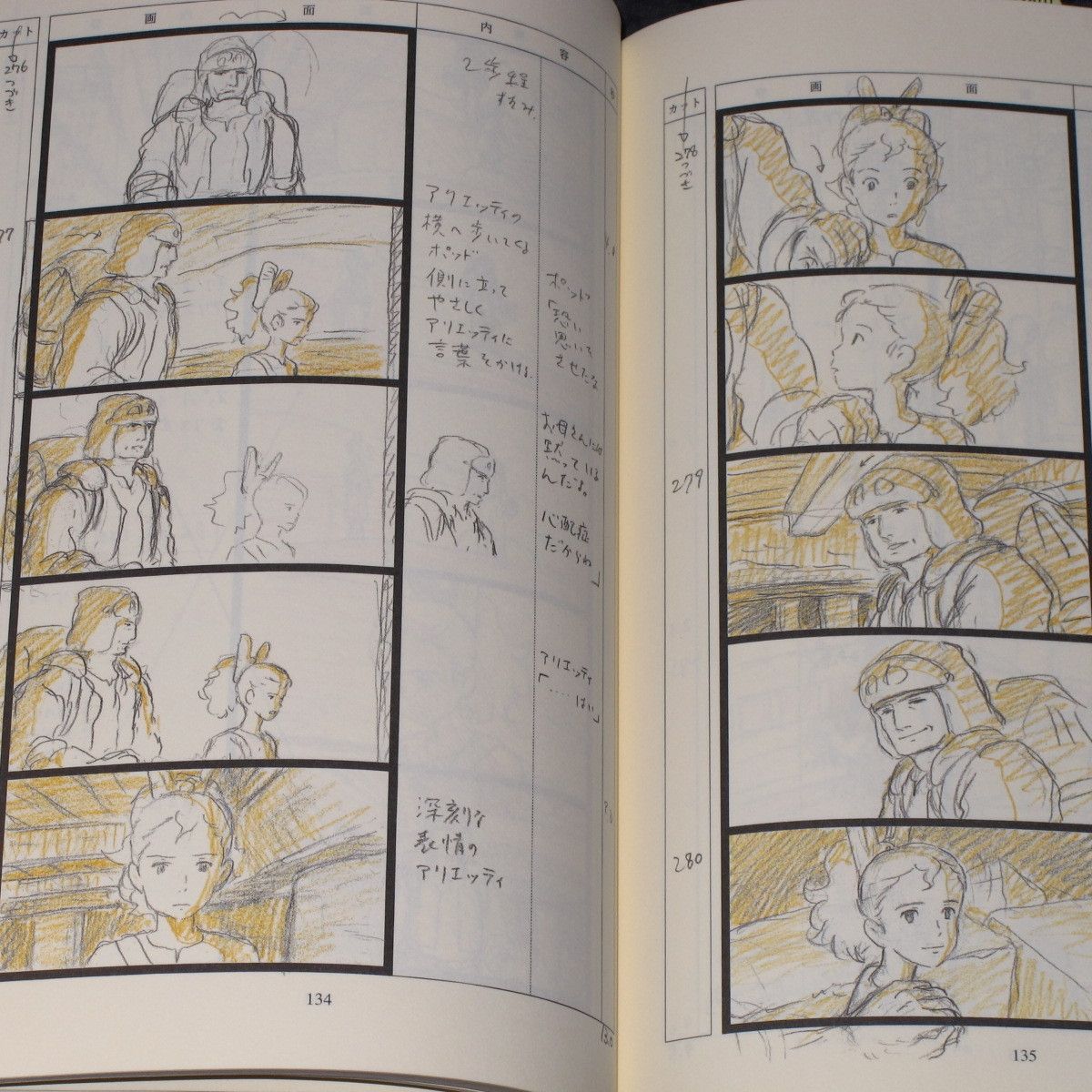 The Borrower Arrietty - Storyboard / Conte Book