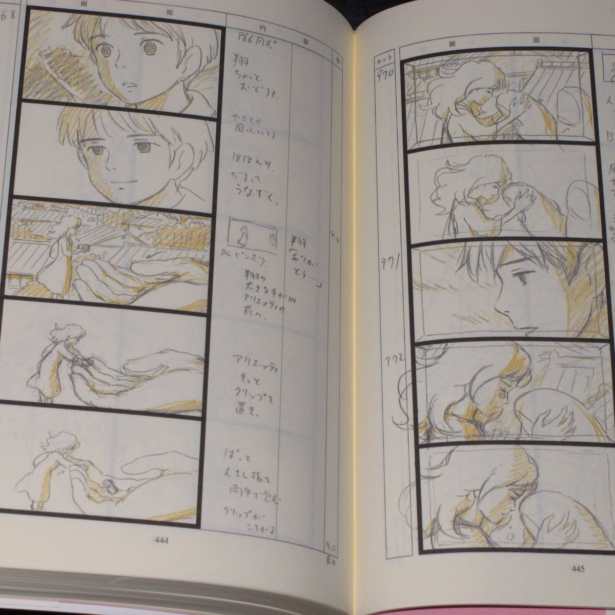 The Borrower Arrietty - Storyboard / Conte Book