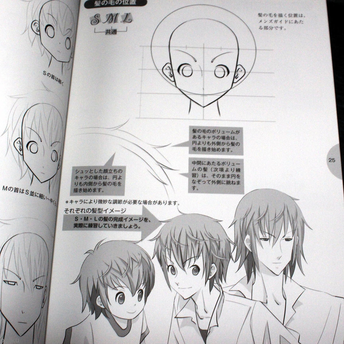 How to Draw Manga - Japan Moe Character - Face and Body