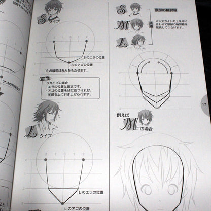 How to Draw Manga - Japan Moe Character - Face and Body