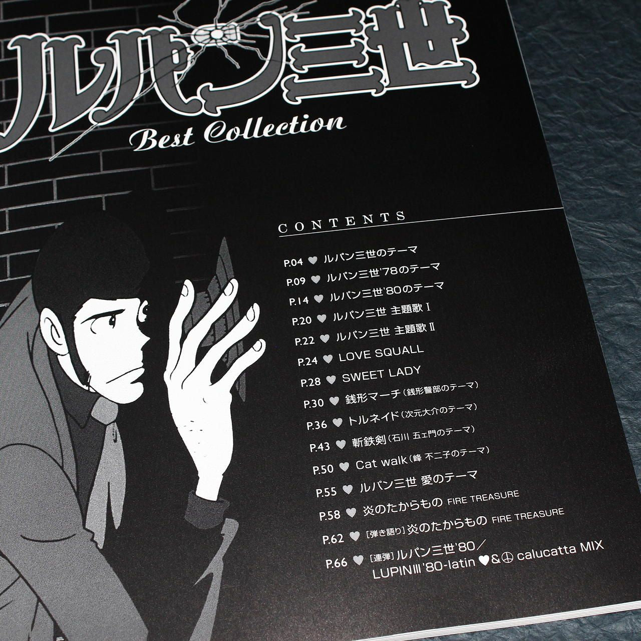 Lupin The Third - Piano Solo Best Collection Music Score Book